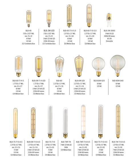 Fluorescent Bulb Sizes Chart Ponasa