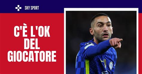 Mercato Milan Di Marzio Ziyech Operazione Possibile A Titolo