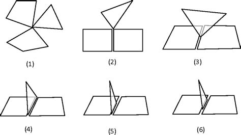 Table 2.2 from A new constraint of the Hamilton cycle algorithm | Semantic Scholar