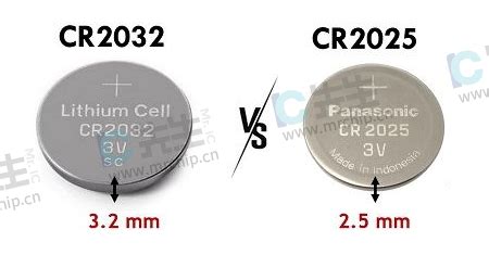 CR2032 VS CR2025：二者有什么区别，它们通用吗？-IC先生