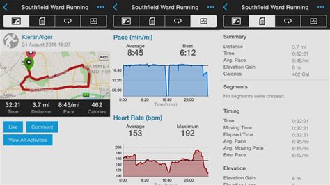 Garmin Connect review - Wareable