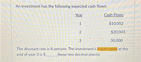 Solved An Investment Has The Following Expected Cash Chegg