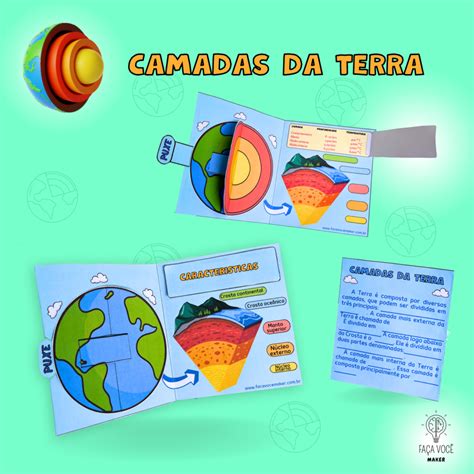 Camadas Da Terra Card Interativo Faça Você Maker