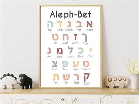 Hebrew Alphabet Poster Aleph Bet Printable Alphabet Etsy Uk