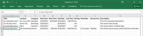 Cvs spreadsheet converter - locedpass