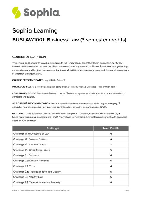Sophia business law syllabus - Sophia Learning BUSLAW1001: Business Law
