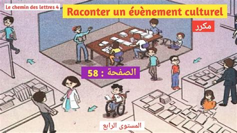 Raconter un évènement culturel activités orales semaine 3 et 4 unité 2