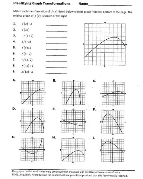 Linear Function Transformations Worksheet