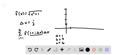 SOLVED Let f x x 2 1 and Δx 1 3 Sketch the graph of f and