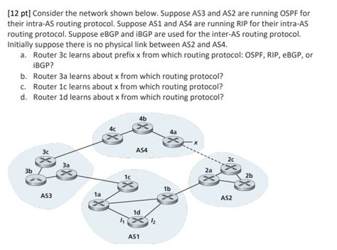 Solved Pt Consider The Network Shown Below Suppose As Chegg