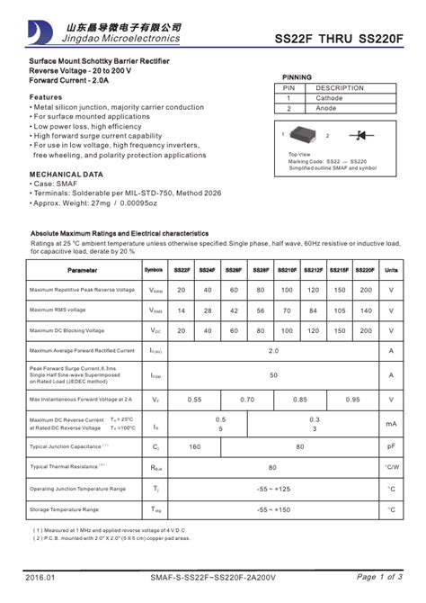 Ss F Rectifier Datasheet Distributor Stock And Price