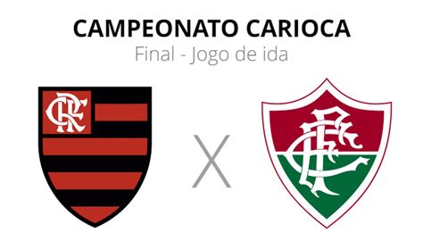 Flamengo X Fluminense Onde Assistir Ao Vivo Horário E Escalações