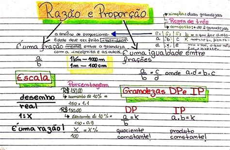 Mapas Mentais Sobre Raz O E Propor O Study Maps