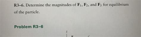 Solved R3 6 Determine The Magnitudes Of F1f2 And F3 For