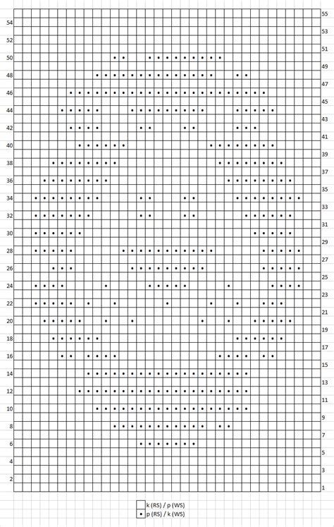 Lion Knitting Pattern Block 17 Of Beginner Kal 2020 Oh La Lana