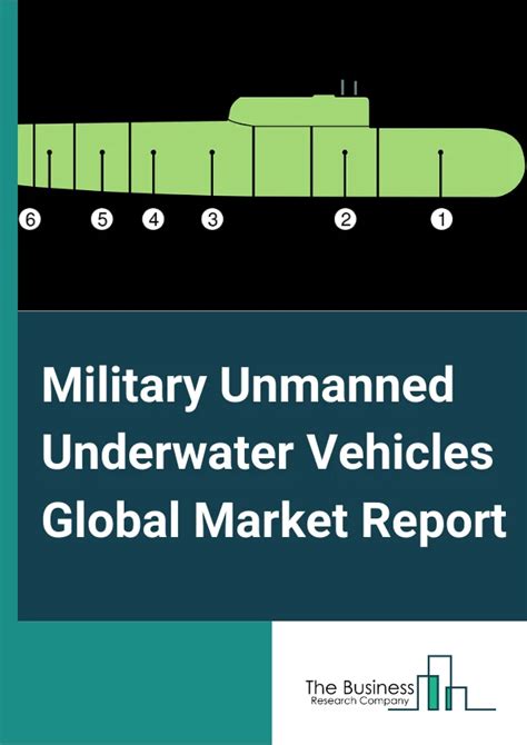 Military Unmanned Underwater Vehicles Good Pr News