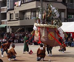 Category:Nagasaki Kunchi - Wikimedia Commons