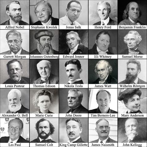 Famous Inventors And Scientists