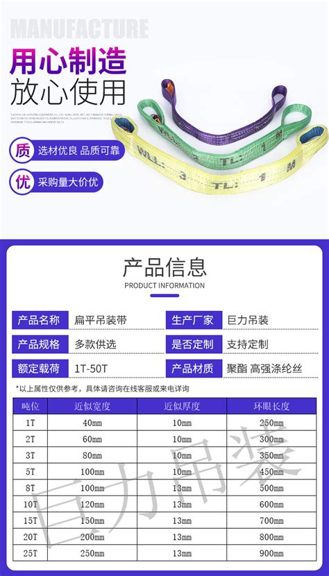 涤纶扁吊装带 扁平彩色双孔吊带1t 15吨多规格定制行拖车起重吊带 阿里巴巴