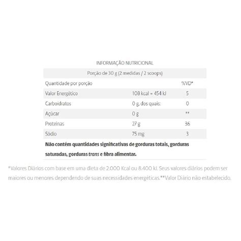 Body Protein Neutro Iso Peptídeos De Colágeno E Bcaa 450g Equaliv Extrafarma