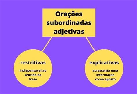 Veja Alguns Significados Do Adjetivo Ltimo Clearance