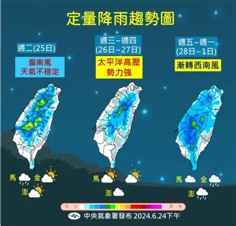 天氣預報／今14縣市「高溫警戒」！氣象署：午後北台灣嚴防大雷雨 生活 Nownews今日新聞