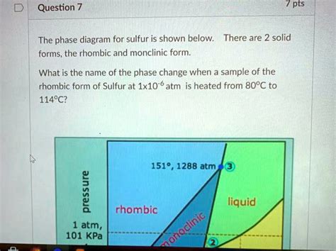 SOLVED Question 7 Pts The Phase Diagram For Sulfur Is Shown Below