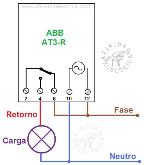 Cómo se instala un reloj temporizador Afinidad Eléctrica