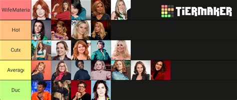 Most Attractive Female Taskmaster Contestants Tier List (Community ...