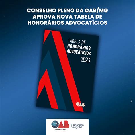 Nova Tabela de Honorários Advocatícios é aprovada pelo Conselho Pleno