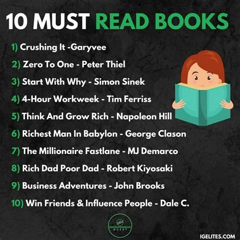 reading books artofit