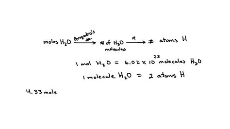 Solved How Many Atoms Of Hydrogen Are Present In Moles Of Water