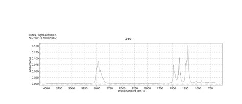 DI TERT BUTYL NITROXIDE 2406 25 9 FT IR