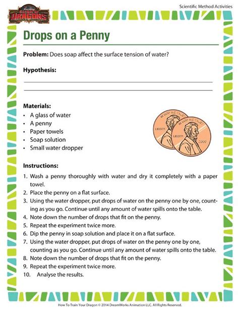 Drops On A Penny Lab Worksheet