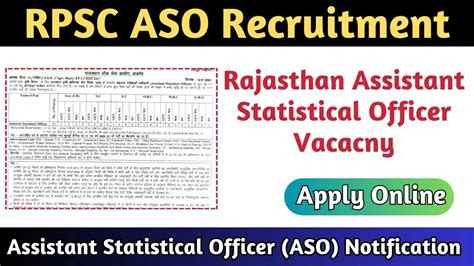 Rpsc Assistant Statistical Officer Recruitment Notification Pdf