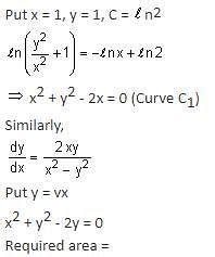 Let C Be The Curve Obtained By The Solution Of Differential Equation