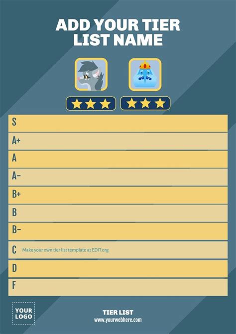 Free Tier List Maker