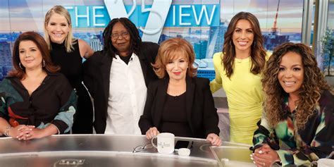 The Dynamic World Of The View Cast