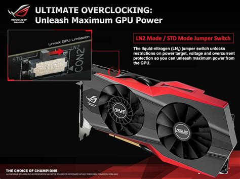 Asus tarjeta computadora juego gamers gráficos gtx republic