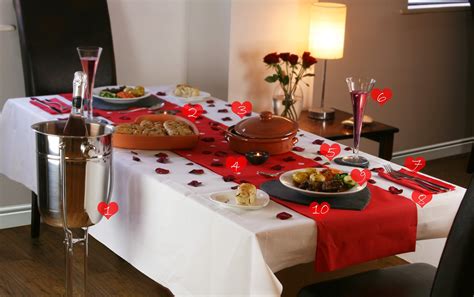 10 Famous Romantic Dinner Ideas At Home 2024