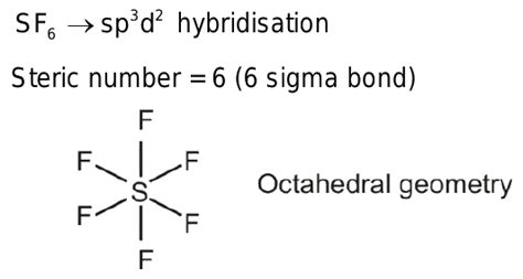 16. The geometry of electron pairs around S in SF6 is 1. Octahedral 2 ...