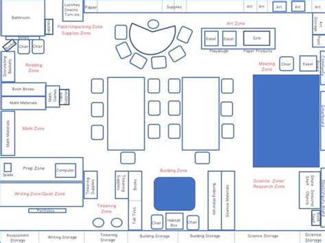 In Kindergarten Classroom Zones Part 1 I Shared My Plan For Classroom Set Up I Kindergarten