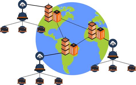 Topologi Wan Dan Jaringan Berbasis Luas Peta Network