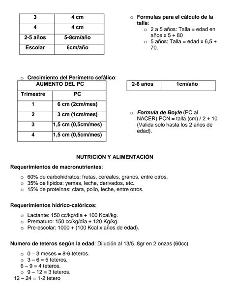 SOLUTION Evaluación nutricional en pediatría Studypool