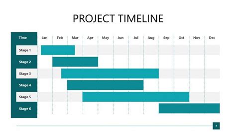 Project Kickoff Meeting Presentation | Free Template