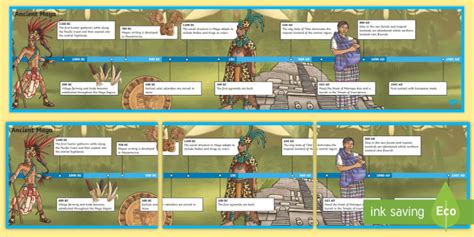 Maya Civilisation Timeline - ancient maya, mayans, time line