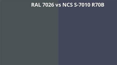 Ral 7026 Vs Ncs S 7010 R70b Ral Colour Chart Uk