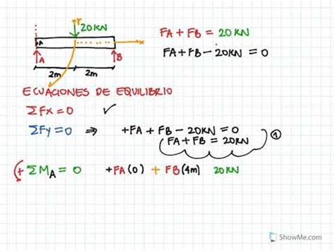 C Lculo De Momentos Ejercicios Resueltos Est Tica Para Ingenier A