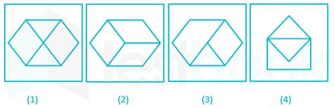 Solved Find Out Which Of The Figures And Can Be F