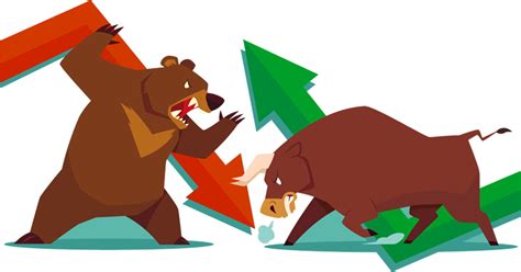 Theansweris Stock Market Returns Increase After A Bear Attack